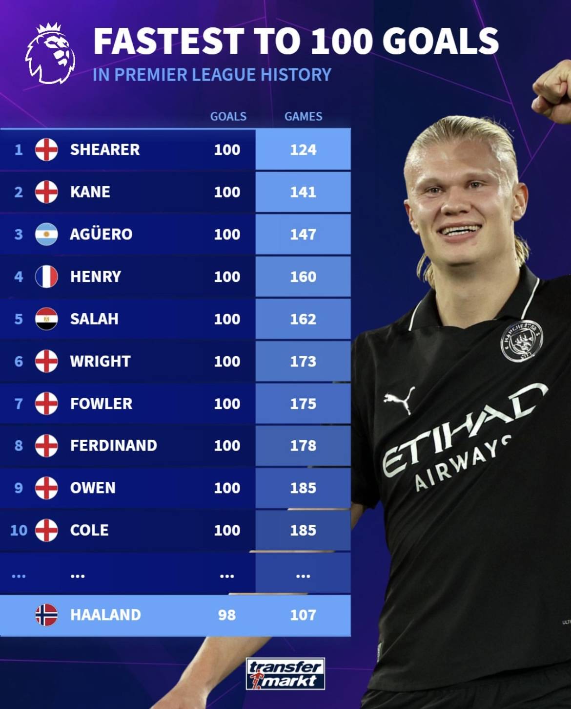 澳超官方：中央海岸水手vs悉尼FC因雷电天气推迟1个小时开球（澳超通告：受雷电影响，中央海岸水手对悉尼FC开球时间延后1小时）